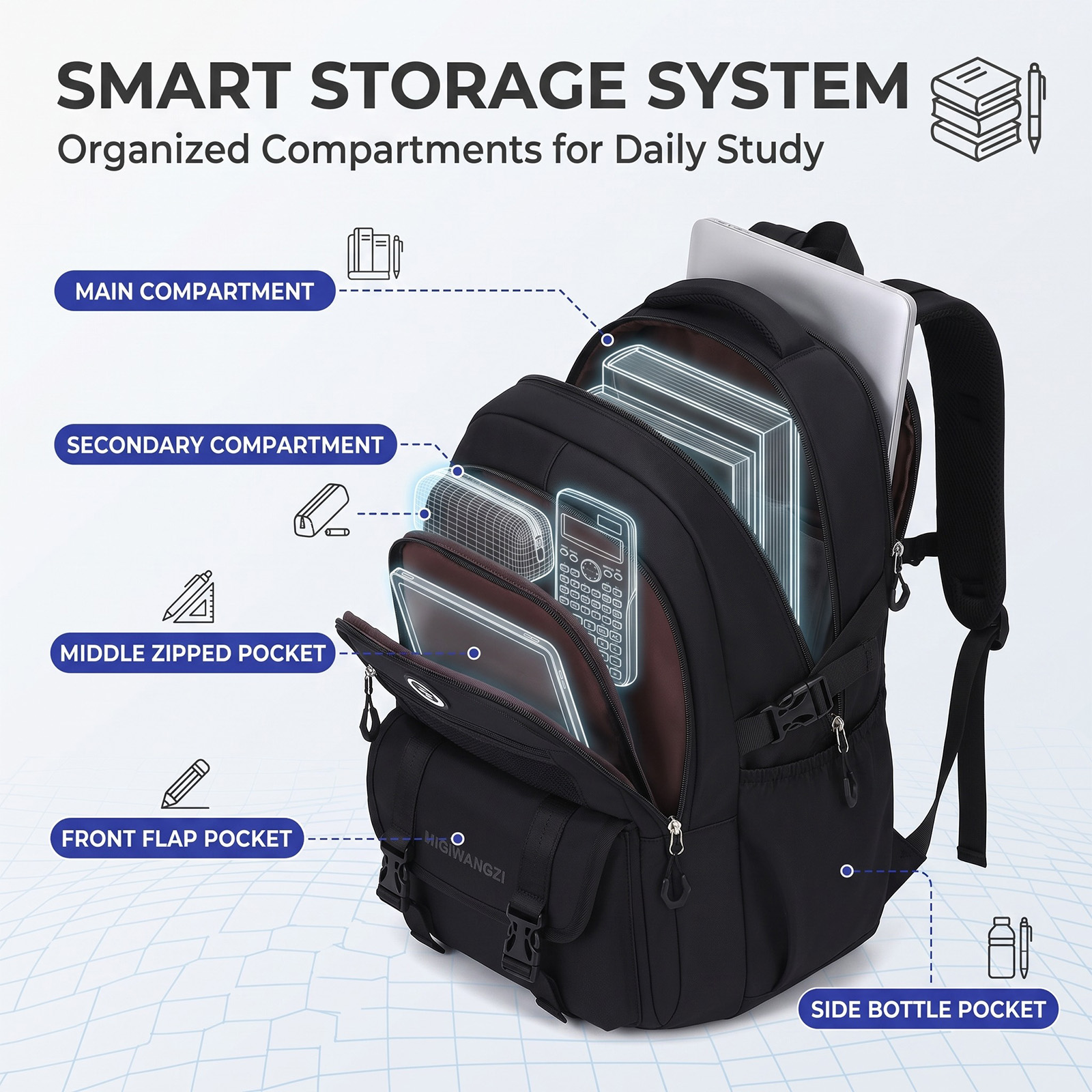 Trendy Cool Backpack for Boys  - School Backpack Teen 评论和价格